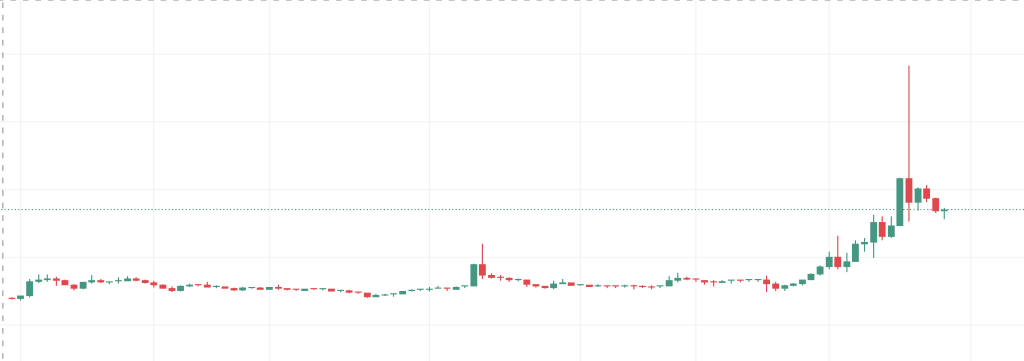 유엑스링크 최고점 숏을 노린다