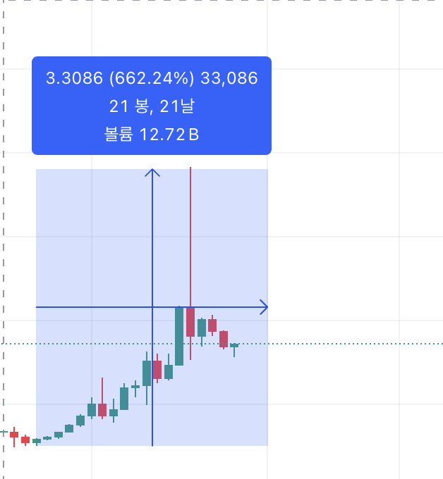 유엑스링크 최고점 숏을 노린다