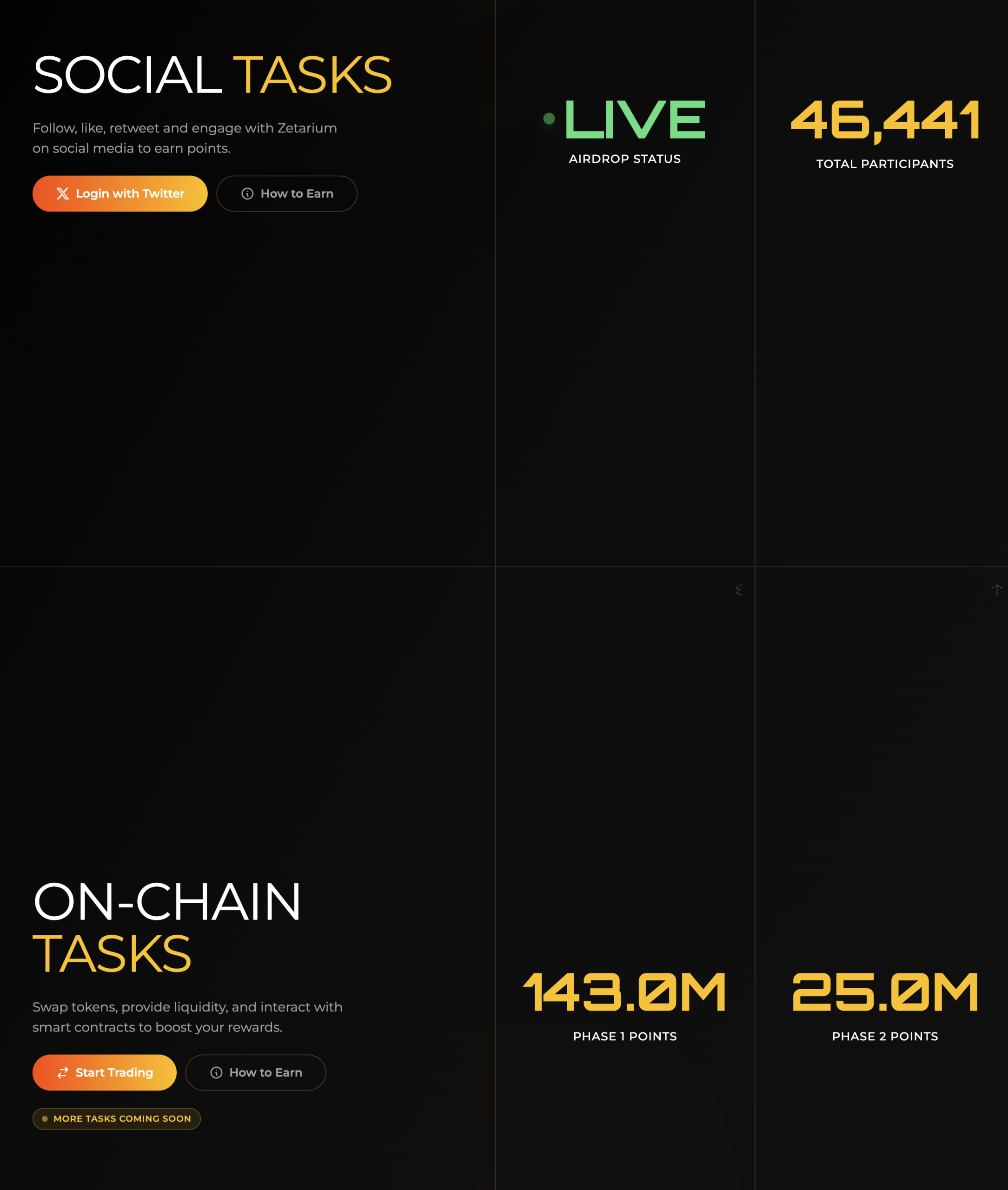 Zetarium Airdrop Twitter Login Dashboard