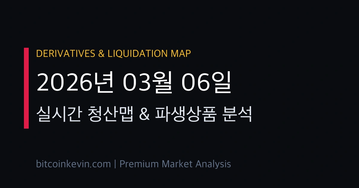 2026년 3월 6일 비트코인 청산맵 및 숏스퀴즈 분석