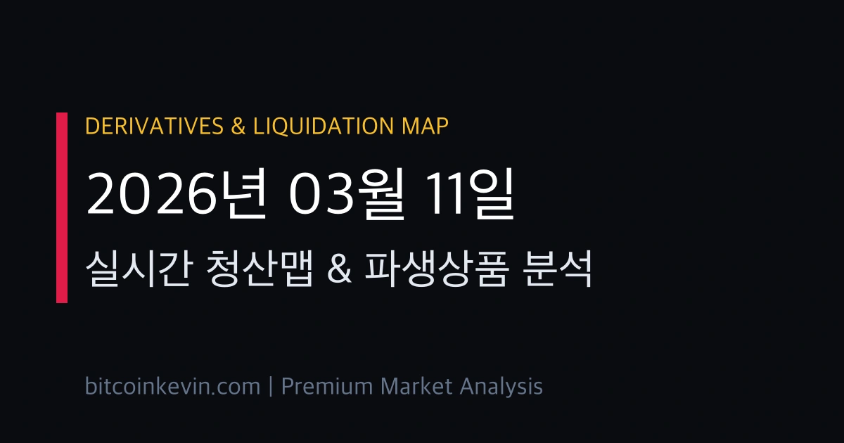 2026년 3월 11일 비트코인 청산맵 및 숏스퀴즈 분석
