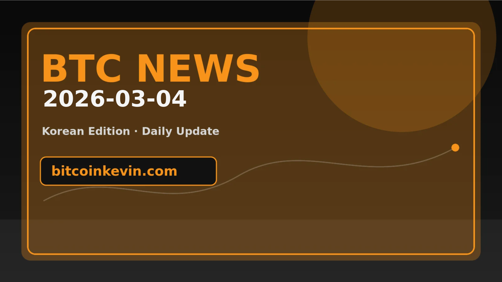 2026년 3월 4일 비트코인 뉴스 1억 돌파 및 숏 스퀴즈 차트