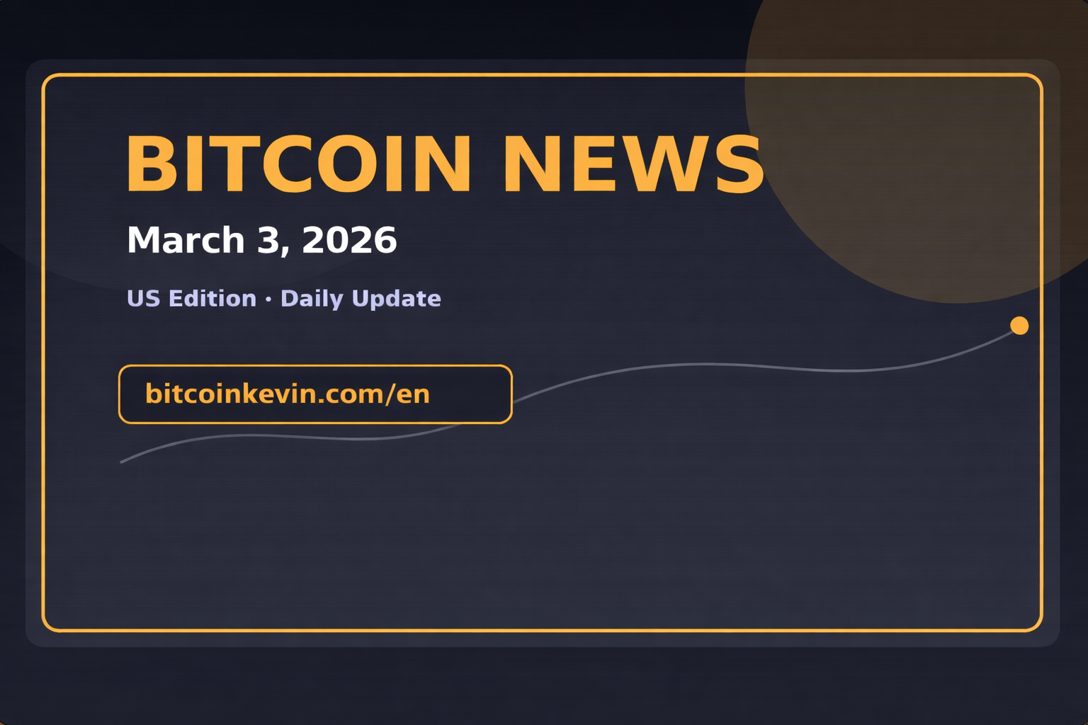 March 3 2026 Bitcoin News V-Shape Recovery and Breakout